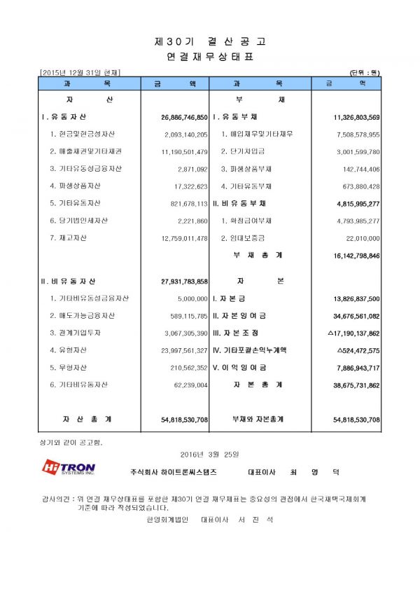 카지노 게임 룰렛
