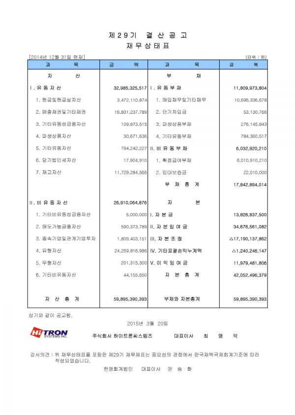 카지노 게임 룰렛