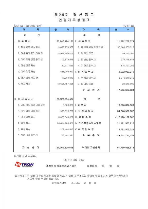 카지노 게임 룰렛