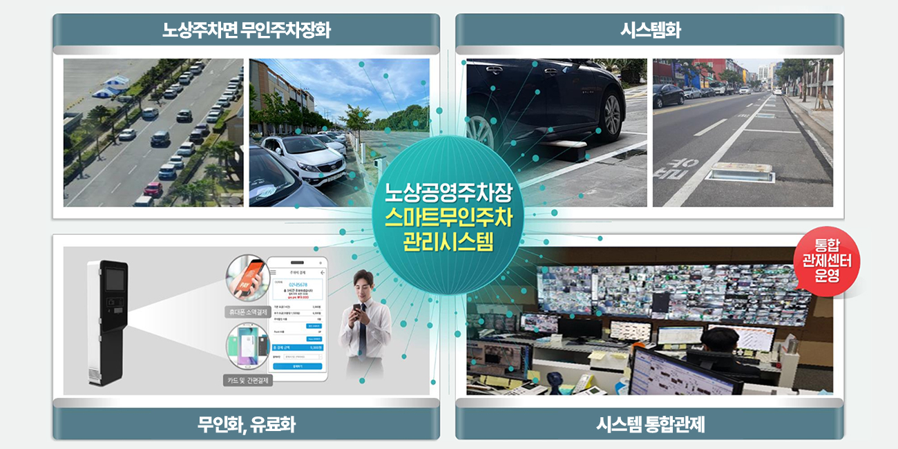 스타 카지노